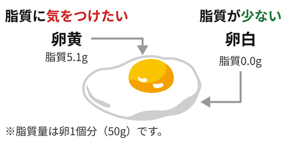 4830