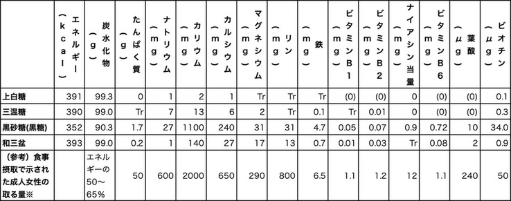 2366