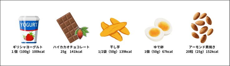 4648