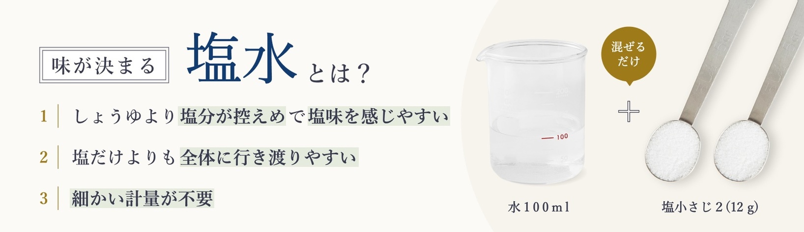 塩分1g前後の満足おかず