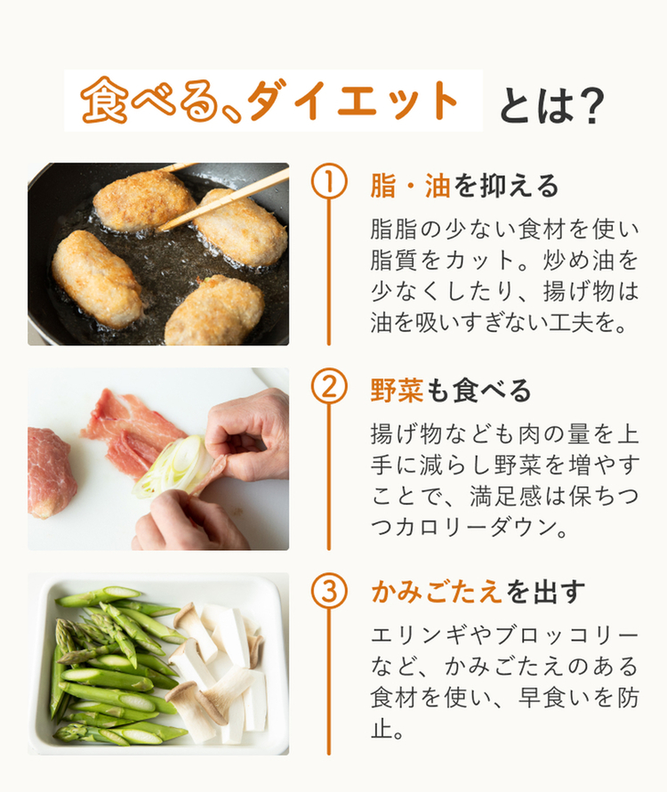 無理しない#食べるダイエット