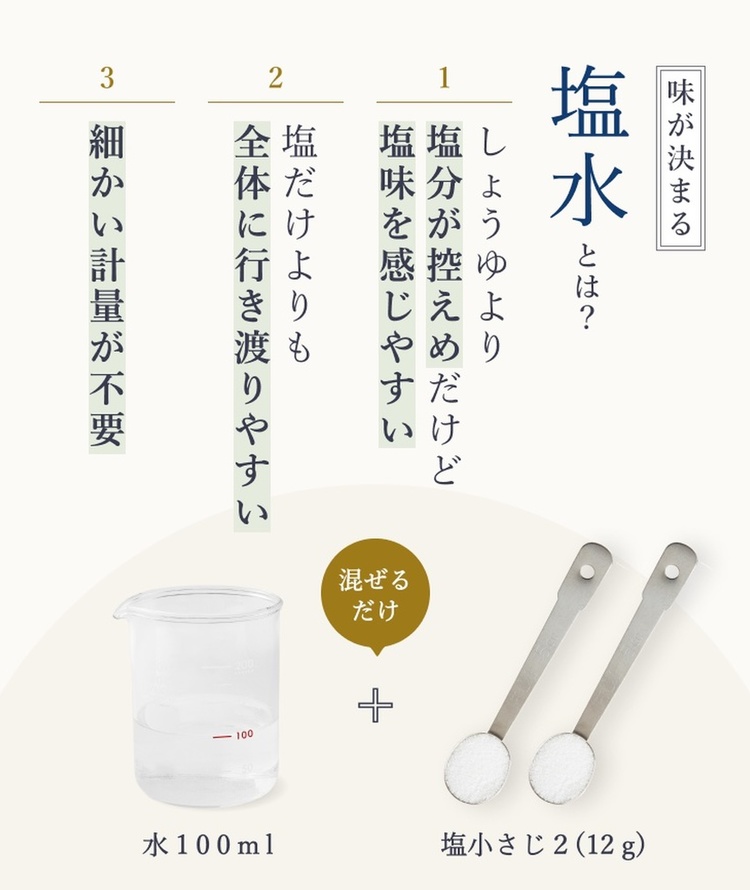 塩分1g前後の満足おかず