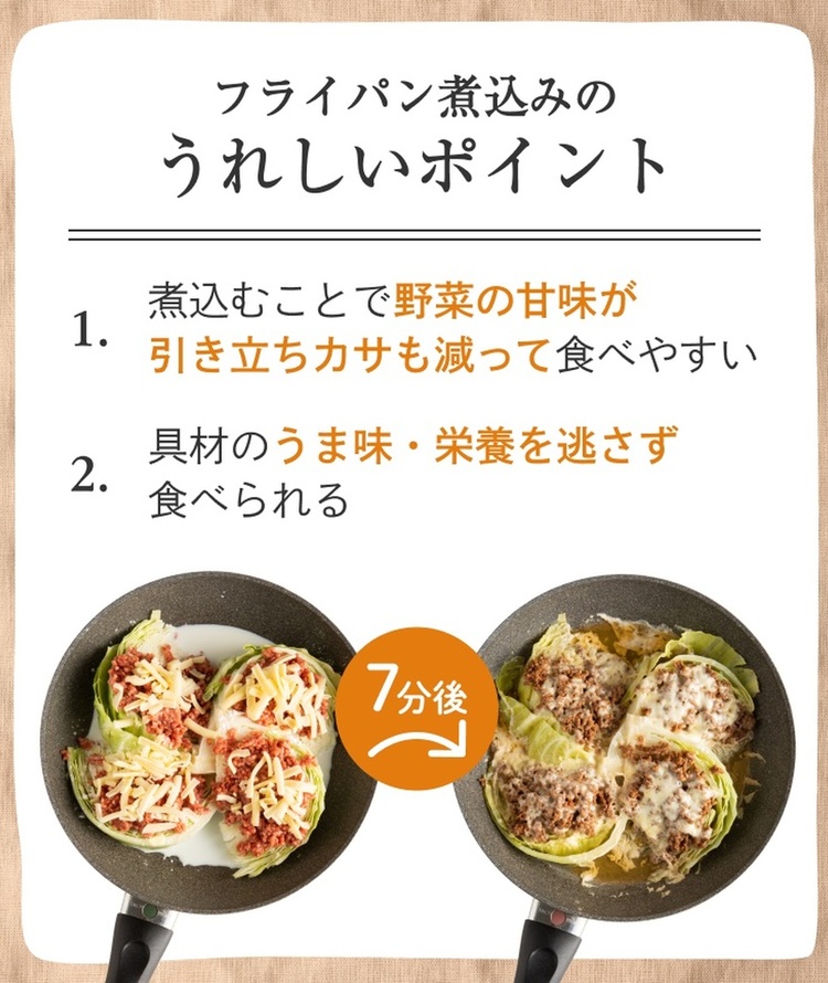 平日夜のフライパン煮込み